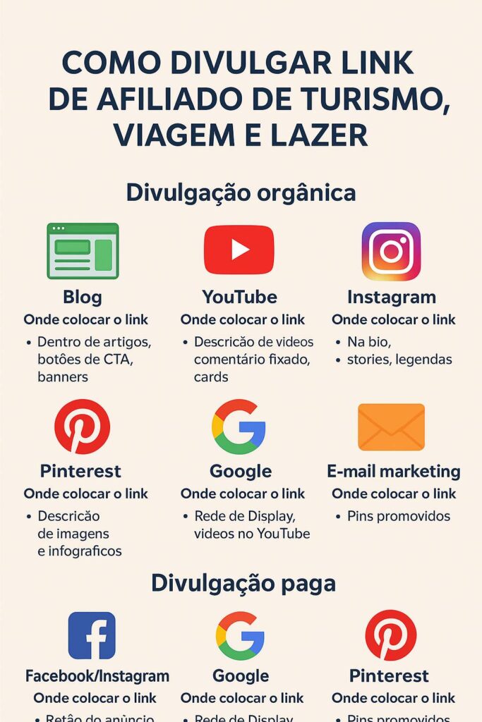 como divulgar link de afiliado turismo, viagem e lazer