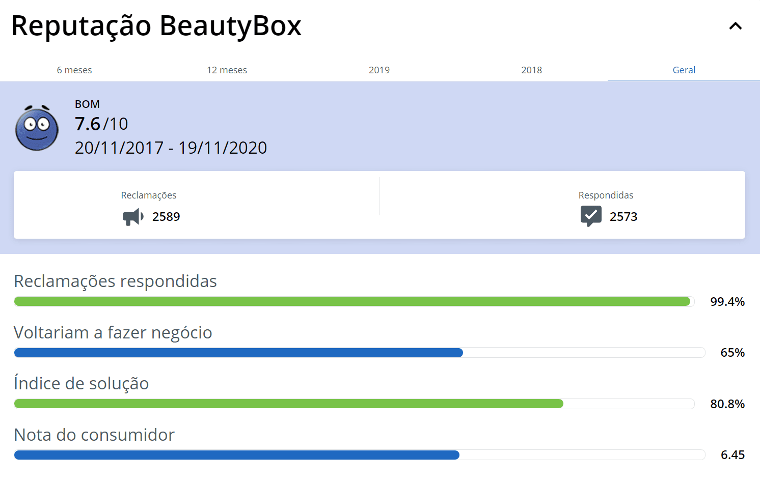 beauty box no reclame aqui